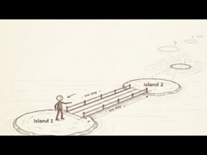 What are you missing about your life’s blueprint?