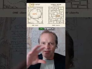 Rely on One Big Client? Do This ☝️