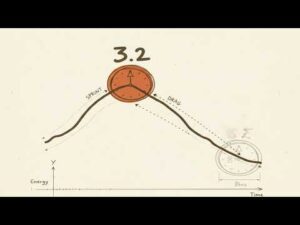 Work Smarter, Not Longer