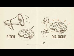 Sales Pitches Are Broken.