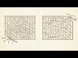 Unlocking Your Future: The Power of Retrospection