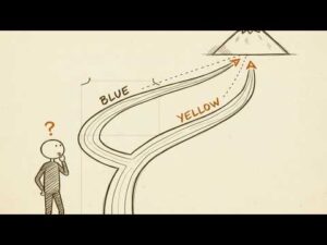 Simple Technique to Close More Sales